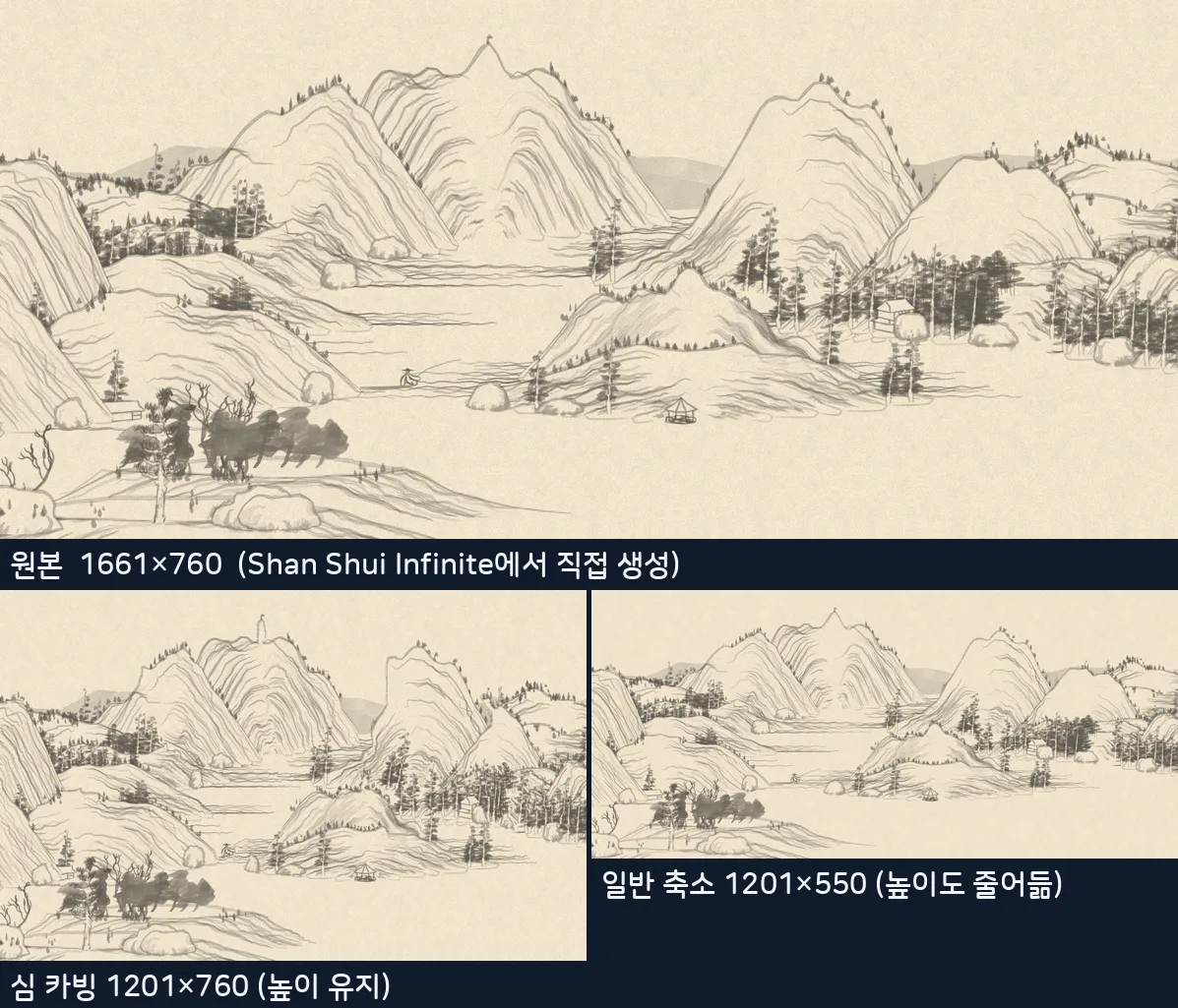 원본과 caire 출력, 일반 축소 비교